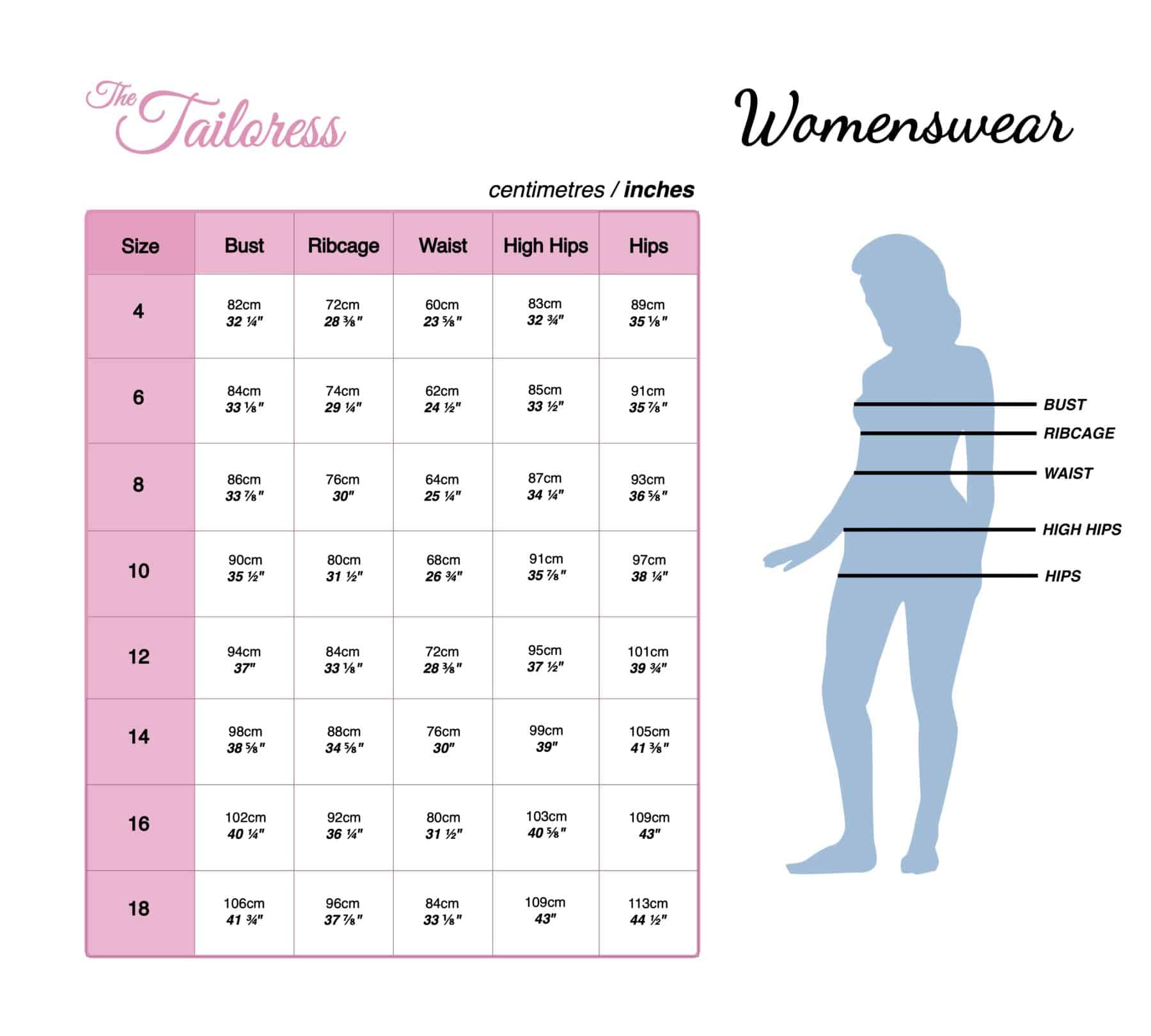 Size Charts - The Tailoress PDF Sewing Patterns